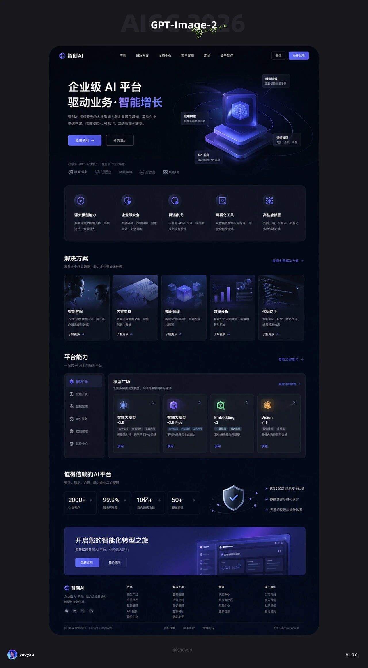 GPT-Image-2 玩法大全！提示词使用技巧【0门槛20套】