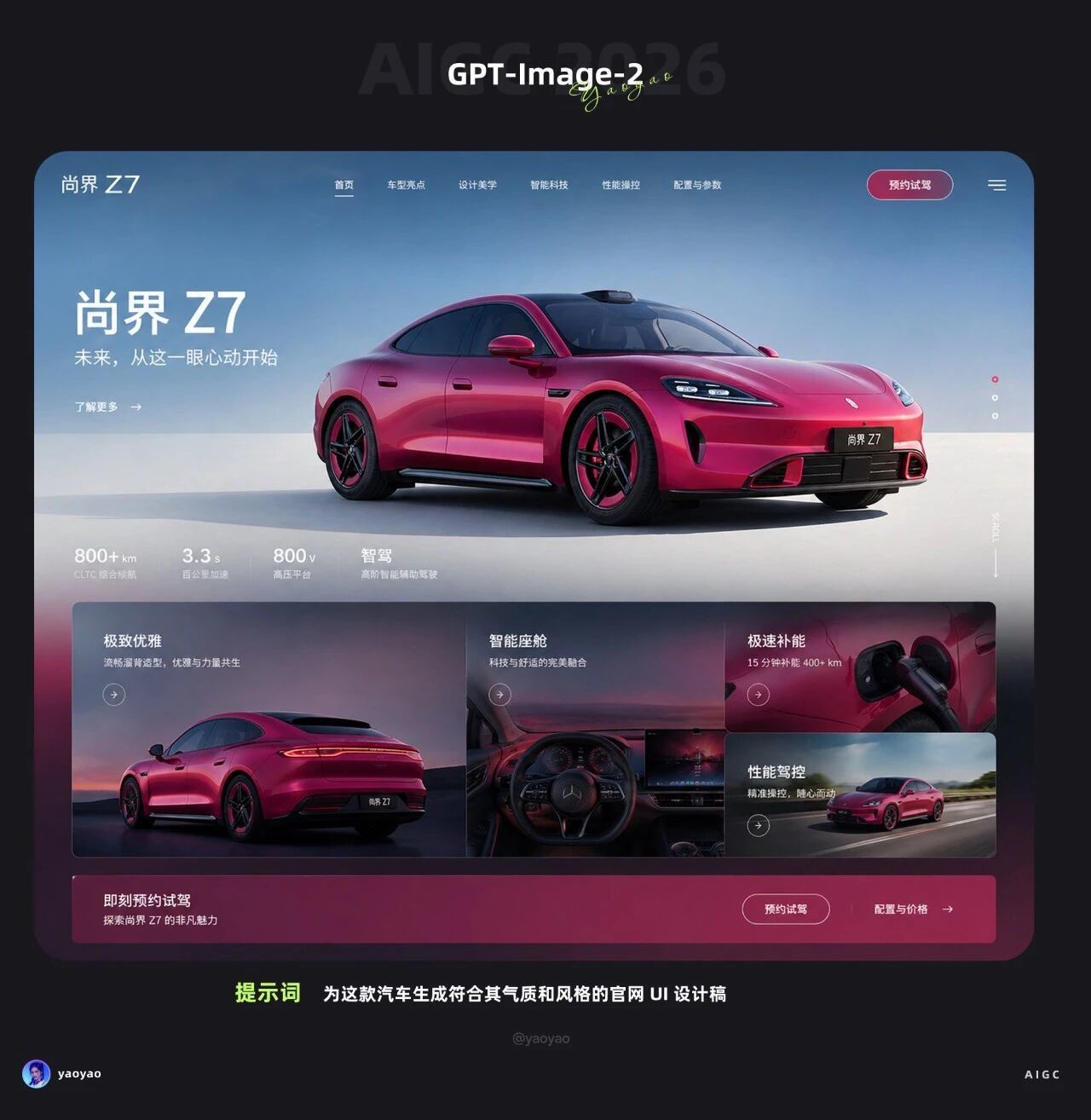GPT-Image-2 玩法大全！提示词使用技巧【0门槛20套】