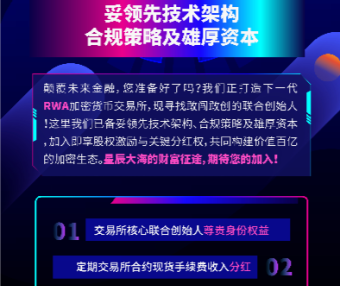 科技感金融海报